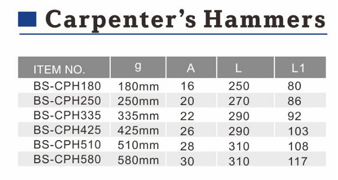 Professional Carbon Steel Carpenter's Hammer With Wooden Handleg