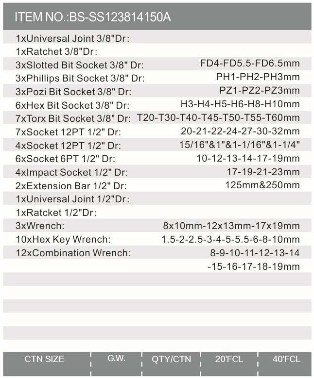 150pc 1/2 3/8 1/4 Professional Socket Set