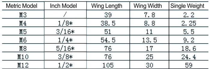 spring toggle anchor size.jpg